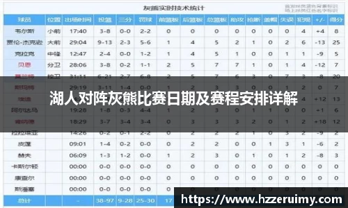 湖人对阵灰熊比赛日期及赛程安排详解